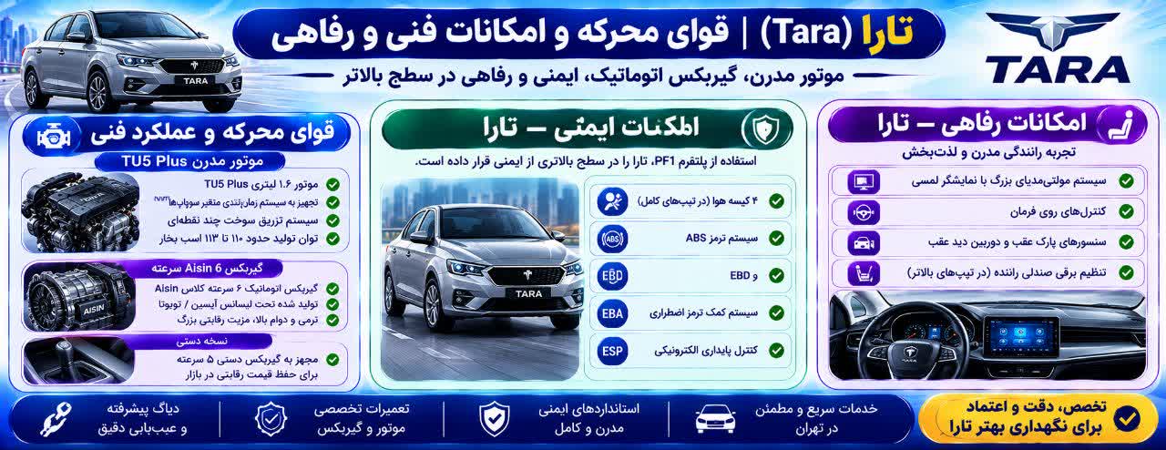 تارا (Tara): سدان مدرن ایران خودرو بر پایه پلتفرم جهانی PF1 تارا (Tara): سدان مدرن ایران خودرو بر پایه پلتفرم جهانی PF1